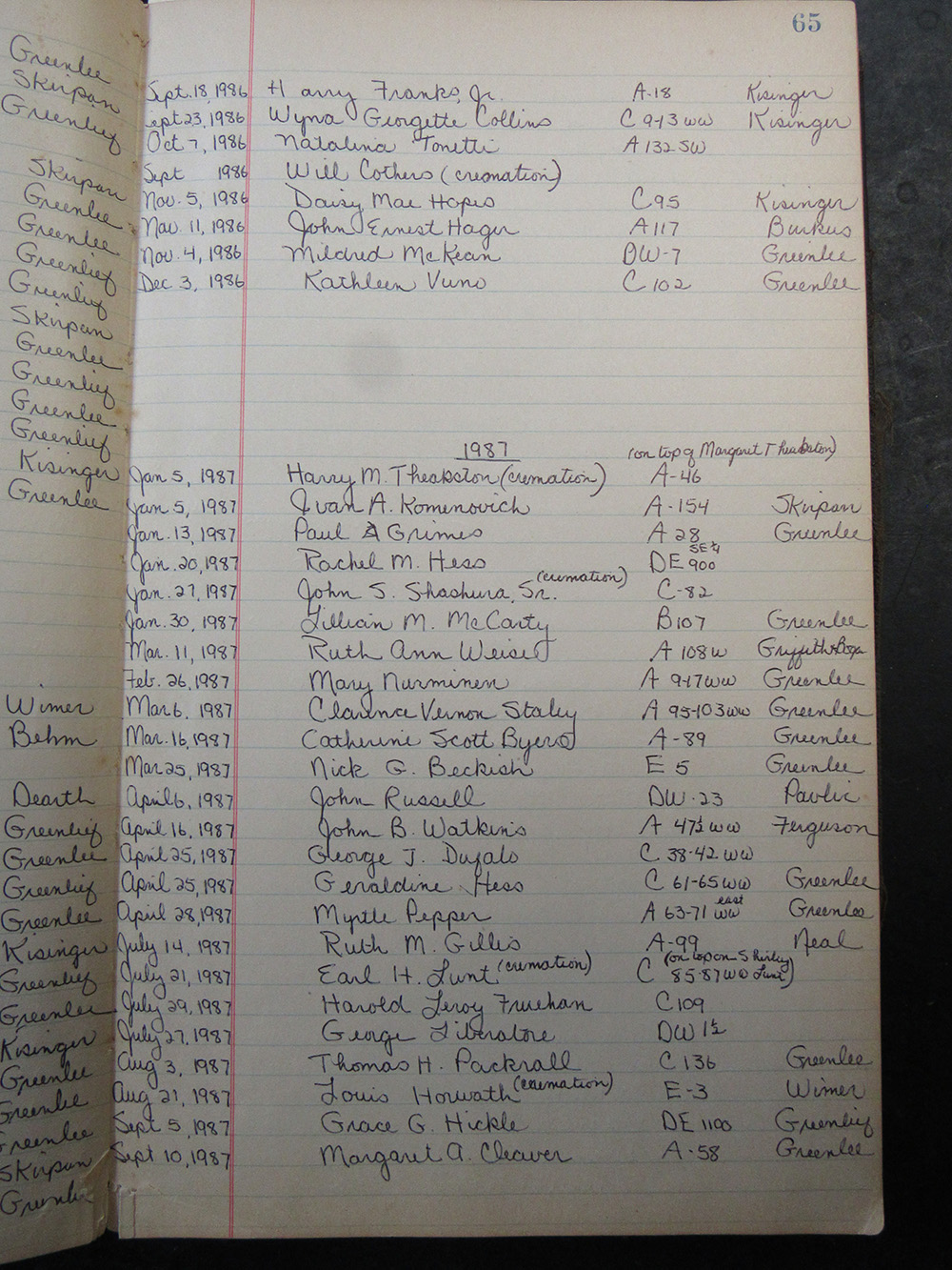 interment listing